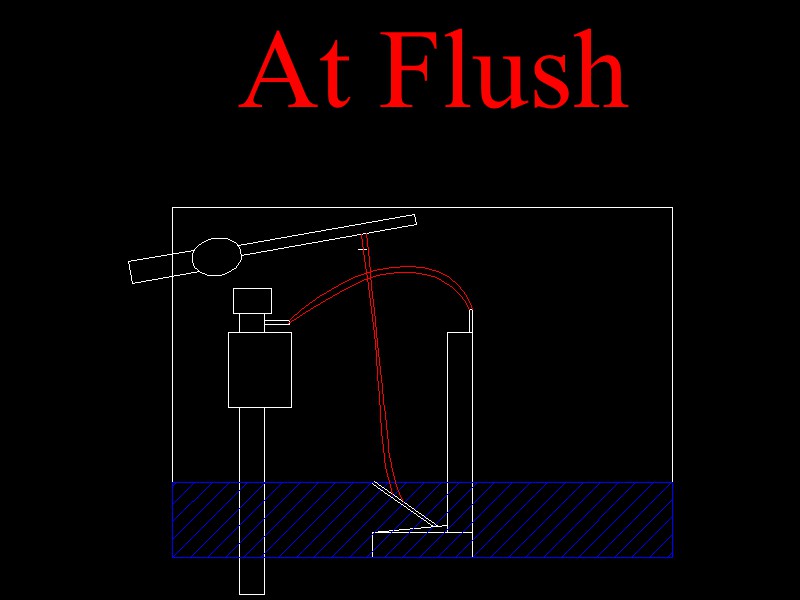 Tank at flush